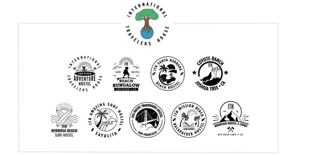 ITH Hostel Portfolio of Brands