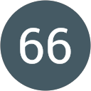 66 Munich profile picture